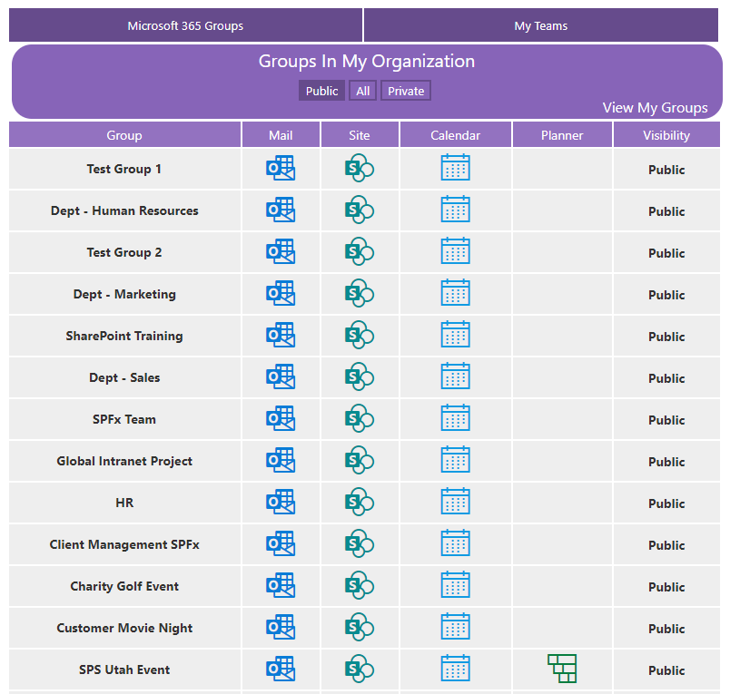React Groups and&nbsp;Teams