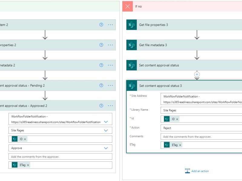 Approval Workflow For&nbsp;News